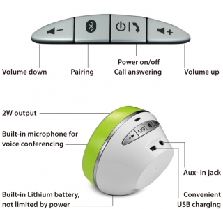 Speakers  Genius SP-900BT, with NFC, White