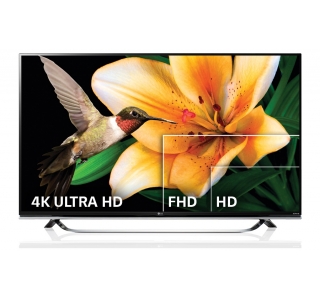 LG 43UF7787