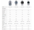 Status Premium 300 — 2/6